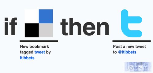 ifttt：让整个互联网成为每个人的自动服务机器