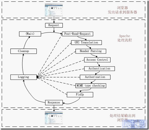 wps_clip_image-17917