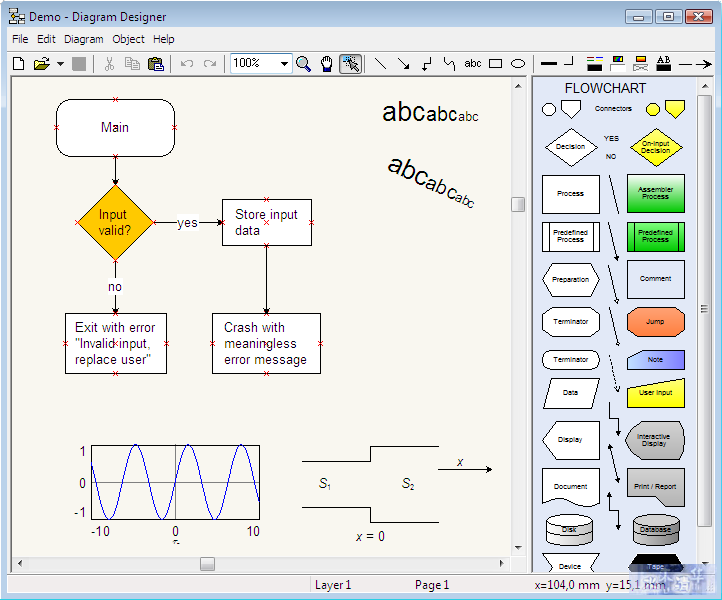 Diagram designer