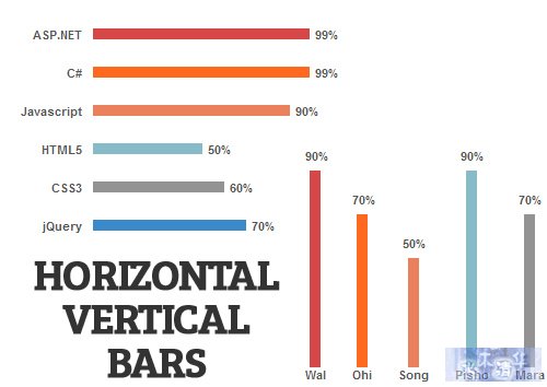 jqBar-jQuery-Animated-Bar-Plugin