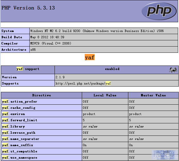 yaf windows php 5.3.13