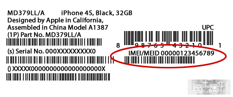 imei_meid