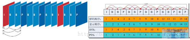 图片描述