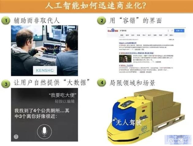 人工智能如何快速商业化
