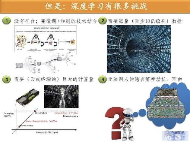 深度学习也面临挑战