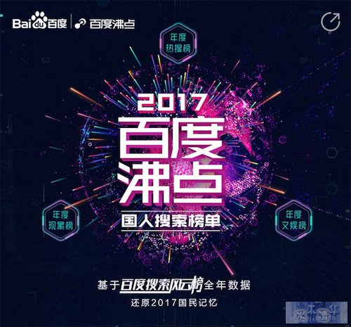 百度2017年度搜索排行榜发布