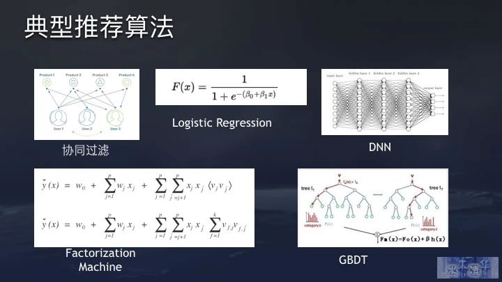 今日头条推荐算法原理全文详解 数据分析 产品经理 产品 好文分享 第4张