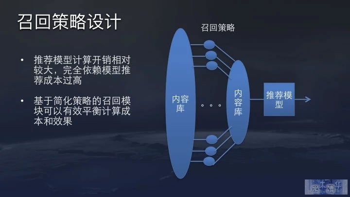 今日头条推荐算法原理全文详解 数据分析 产品经理 产品 好文分享 第7张