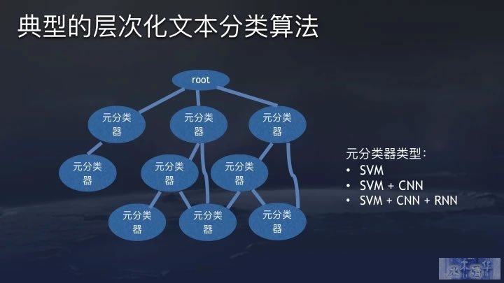 今日头条推荐算法原理全文详解 数据分析 产品经理 产品 好文分享 第17张